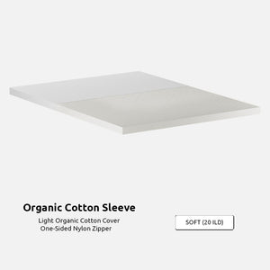 3" Organic Latex Mattress Topper - Soft (20 ILD)