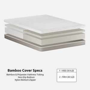 Latex Mattress with Bamboo Cover