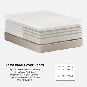 DIY 10 Mattress with Joma Wool Cover