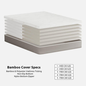 Organic Latex Mattress with Top-Zippered Bamboo Cover