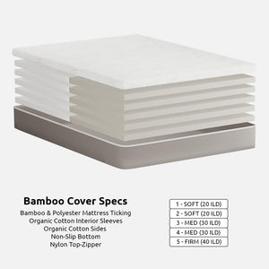 GOLS Organic Dunlop Bamboo Mattress