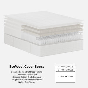 Hybrid Latex Pocket Coil Mattress with Organic Cotton & Eco-Wool Cover