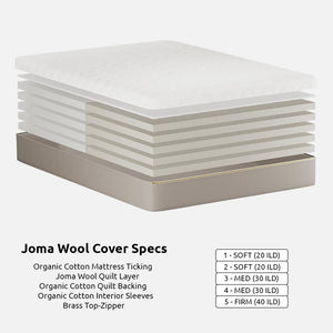 Hevean Organic Latex Mattress with Joma Wool Cover