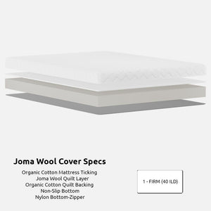 6" Latex Mattress with Quilted Cotton & Wool Cover