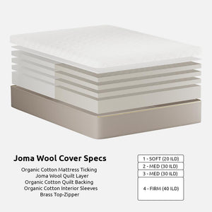 12" Organic Latex Mattress - Cotton & Wool Cross-Section